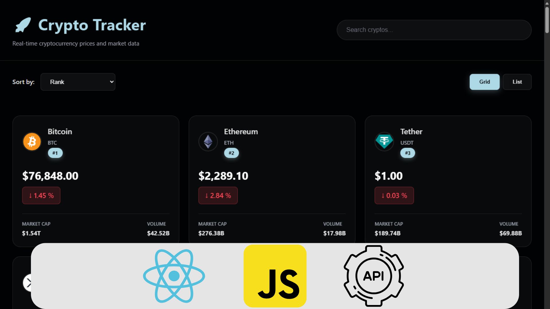Capa de projeto de um rasteador de criptomoedas React, JavaScript e api coingenko